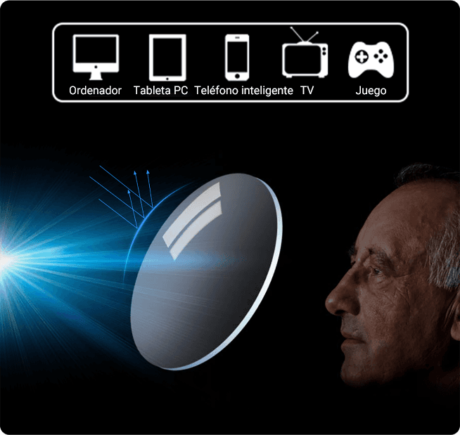 Lentes Inteligentes Smartglass